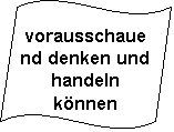 Welle: vorausschauend denken und handeln knnen
