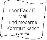 Welle: ber Fax / E-Mail 
und moderne Kommunikations-mittel verfgen
